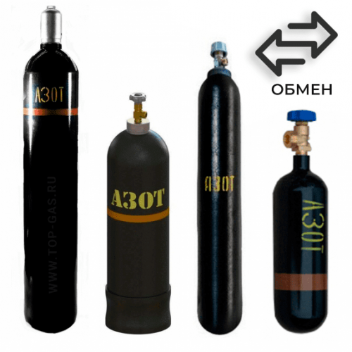 Обмен азотных баллонов в Битцевском парке